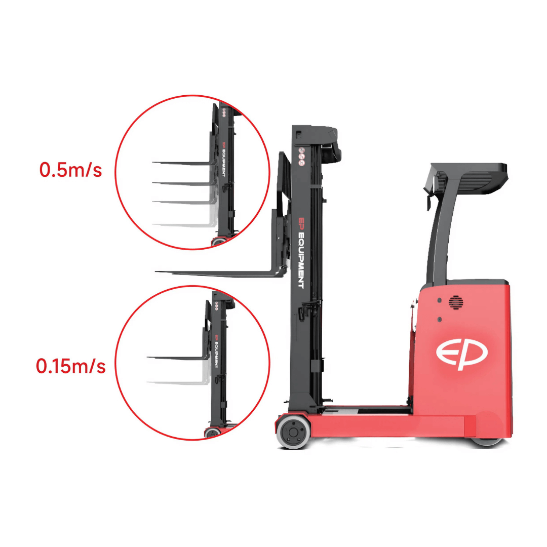Xe đứng lái với các chức năng vượt trội so với xe thông thường. Liên hệ 0333.755.395(Zalo) Xe đứng lái với các chức năng vượt trội so với xe thông thường. Liên hệ 0333.755.395(Zalo)