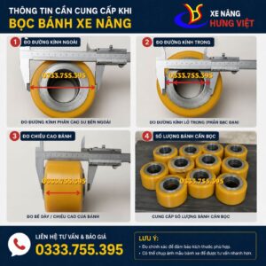 Anh chị cung cấp cho Hưng Việt các thông tin sau.